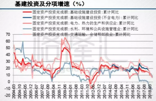 砂石骨料大商機(jī)——萬億基建來襲，27個(gè)高鐵項(xiàng)目將開工建設(shè)